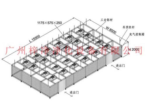 潔凈棚設(shè)計方案圖 潔凈棚設(shè)計方案圖