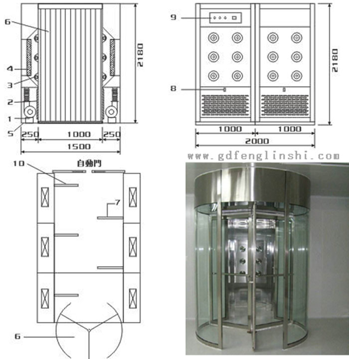 旋轉(zhuǎn)門風(fēng)淋室設(shè)計不僅要考慮到凈化效果，還要兼顧人性化、美觀性和實用性。